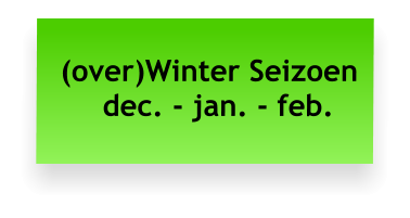 (over)Winter Seizoen   dec. - jan. - feb.